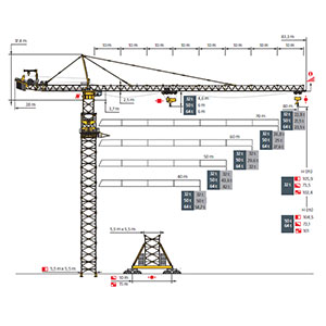 Plano de Içamento para Gruas